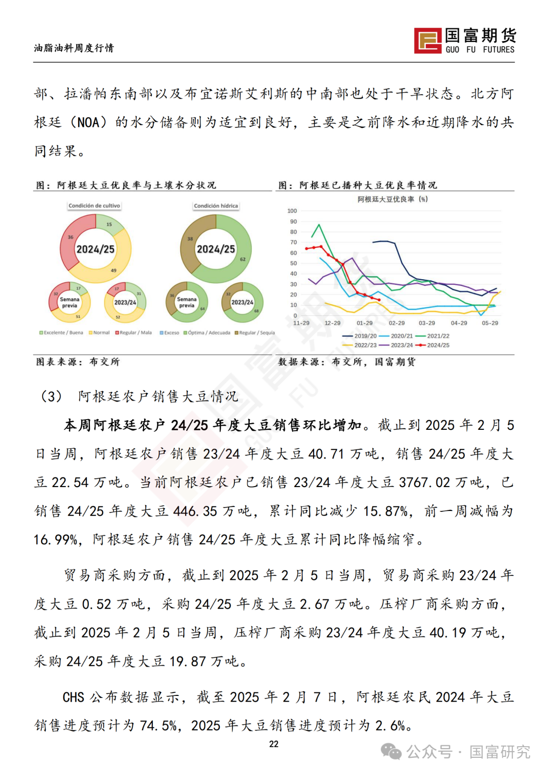 【国富豆系研究周报】USDA 月报影响偏中性，巴西收割进度加快