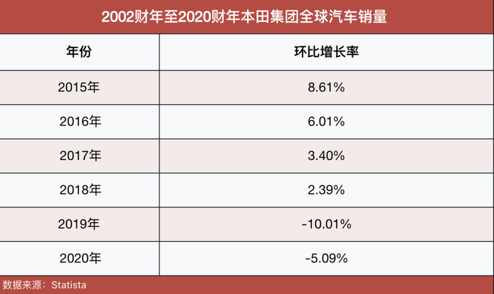 “消失”的日本人形机器人