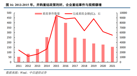 中信建投策略：“人工智能+”已经成为A股当前最重要的投资主线