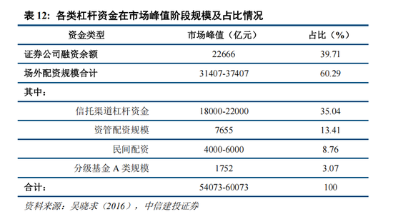 中信建投策略：“人工智能+”已经成为A股当前最重要的投资主线