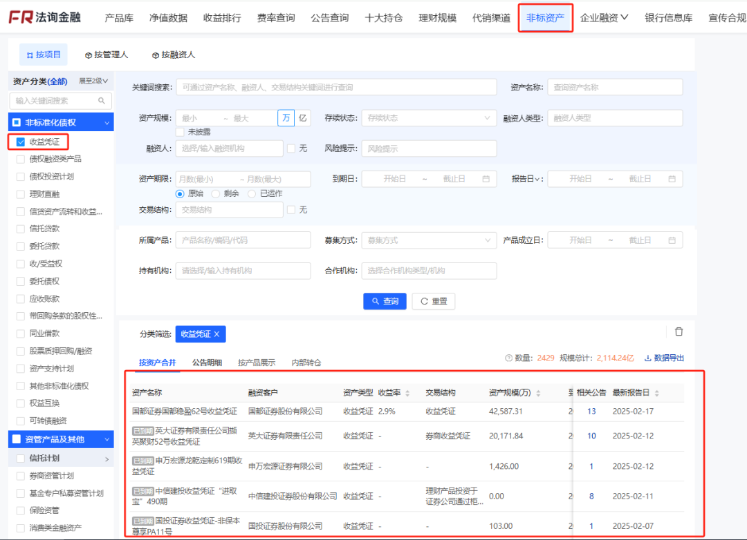 哪些理财还有4%收益城投非标？